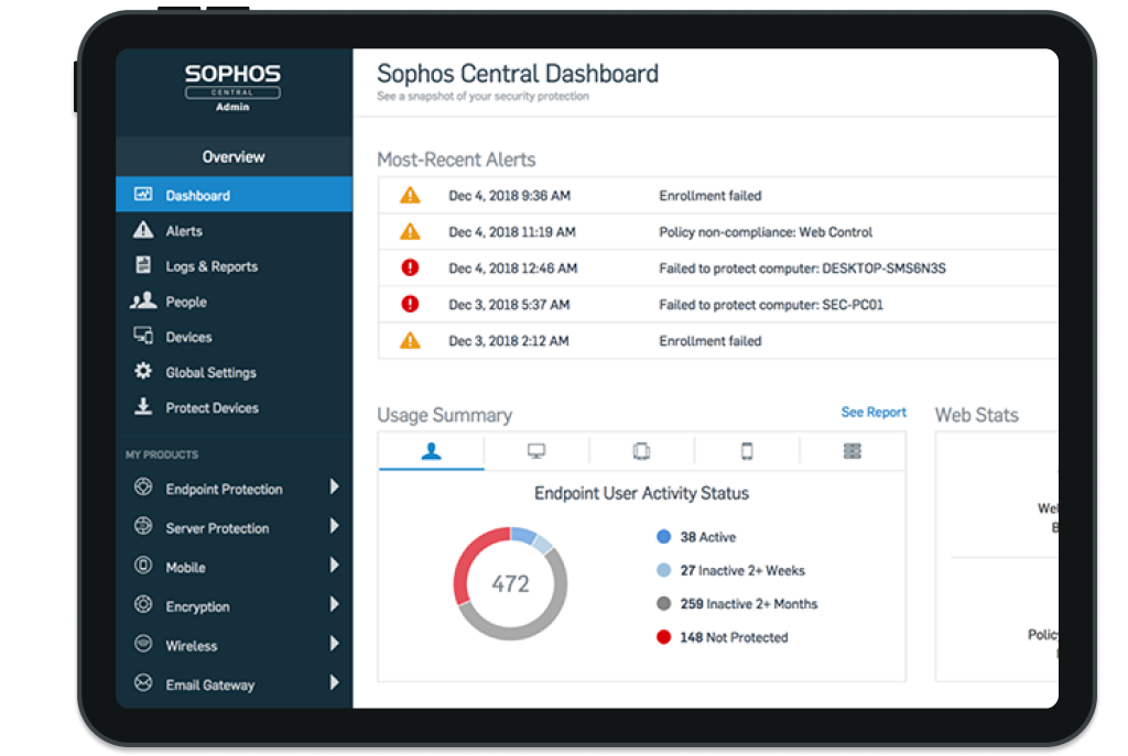 Sophos Central - Reliance Infosystems